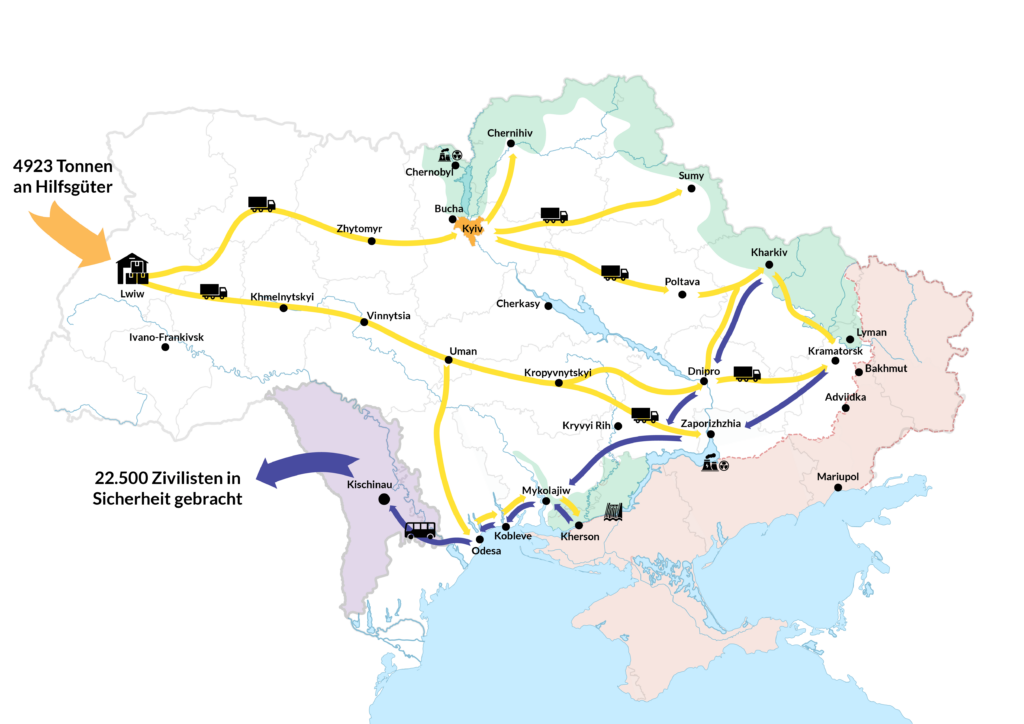 Map of Activities in Ukraine